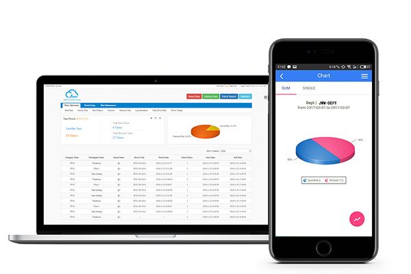 Hotel Management System